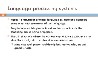55
Language processing systems
 Accept a natural or artificial language as input and generate
some other representation of that language.
 May include an interpreter to act on the instructions in the
language that is being processed.
 Used in situations where the easiest way to solve a problem is to
describe an algorithm or describe the system data
 Meta-case tools process tool descriptions, method rules, etc and
generate tools.
 