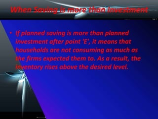 When Saving is more than Investment
• If planned saving is more than planned
investment after point 'E', it means that
households are not consuming as much as
the firms expected them to. As a result, the
inventory rises above the desired level.
 