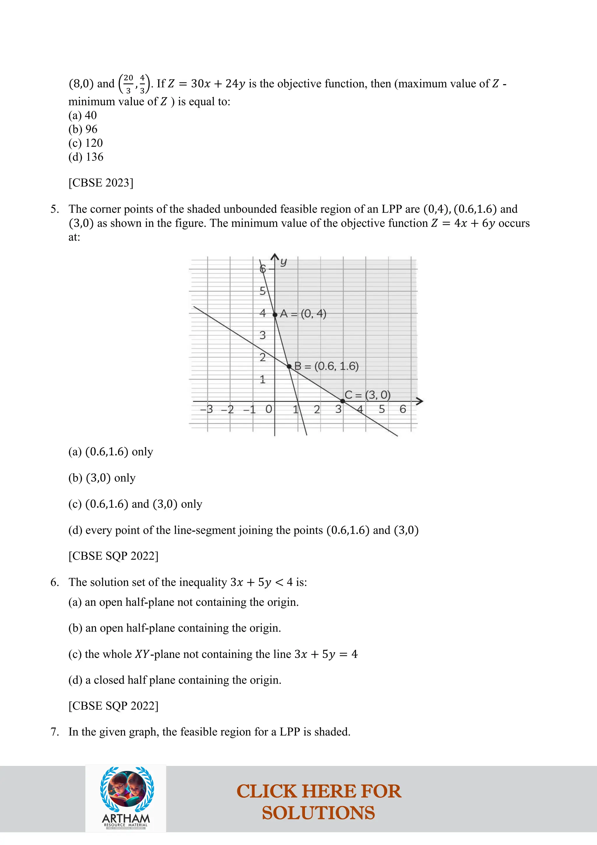 (8,0) and �
20
3
,
4
3
�. If 𝑍 = 30𝑥 + 24𝑦 is the objective function, then (maximum value of 𝑍 -
minimum value of 𝑍 ) is equal to:
(a) 40
(b) 96
(c) 120
(d) 136
[CBSE 2023]
5. The corner points of the shaded unbounded feasible region of an LPP are (0,4), (0.6,1.6) and
(3,0) as shown in the figure. The minimum value of the objective function 𝑍 = 4𝑥 + 6𝑦 occurs
at:
(a) (0.6,1.6) only
(b) (3,0) only
(c) (0.6,1.6) and (3,0) only
(d) every point of the line-segment joining the points (0.6,1.6) and (3,0)
[CBSE SQP 2022]
6. The solution set of the inequality 3𝑥 + 5𝑦 < 4 is:
(a) an open half-plane not containing the origin.
(b) an open half-plane containing the origin.
(c) the whole 𝑋𝑌-plane not containing the line 3𝑥 + 5𝑦 = 4
(d) a closed half plane containing the origin.
[CBSE SQP 2022]
7. In the given graph, the feasible region for a LPP is shaded.
CLICK HERE FOR
SOLUTIONS
 