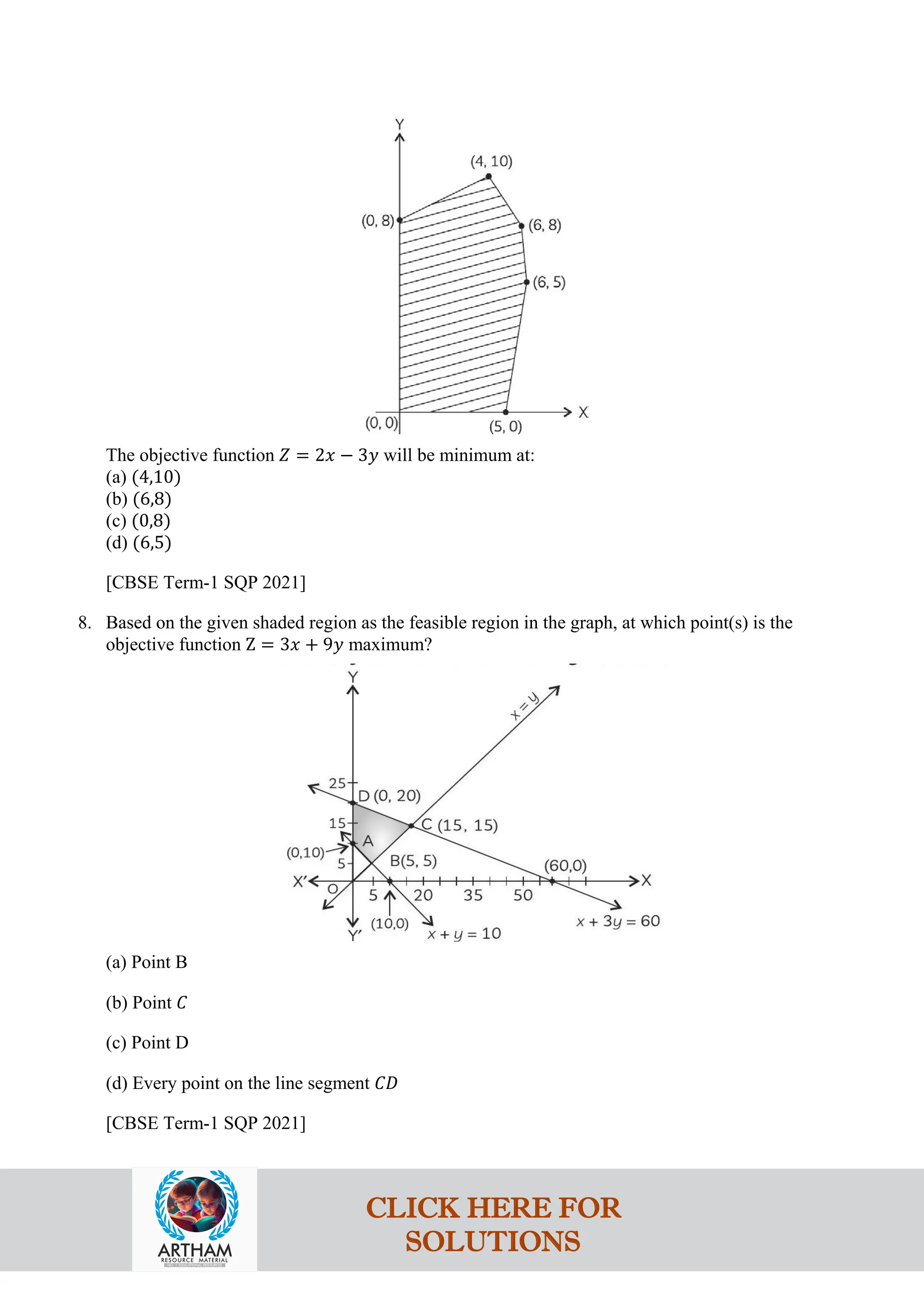 The objective function 𝑍 = 2𝑥 − 3𝑦 will be minimum at:
(a) (4,10)
(b) (6,8)
(c) (0,8)
(d) (6,5)
[CBSE Term-1 SQP 2021]
8. Based on the given shaded region as the feasible region in the graph, at which point(s) is the
objective function Z = 3𝑥 + 9𝑦 maximum?
(a) Point B
(b) Point 𝐶
(c) Point D
(d) Every point on the line segment 𝐶𝐷
[CBSE Term-1 SQP 2021]
CLICK HERE FOR
SOLUTIONS
 