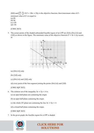 (8,0) and �
20
3
,
4
3
�. If 𝑍 = 30𝑥 + 24𝑦 is the objective function, then (maximum value of 𝑍 -
minimum value of 𝑍 ) is equal to:
(a) 40
(b) 96
(c) 120
(d) 136
[CBSE 2023]
5. The corner points of the shaded unbounded feasible region of an LPP are (0,4), (0.6,1.6) and
(3,0) as shown in the figure. The minimum value of the objective function 𝑍 = 4𝑥 + 6𝑦 occurs
at:
(a) (0.6,1.6) only
(b) (3,0) only
(c) (0.6,1.6) and (3,0) only
(d) every point of the line-segment joining the points (0.6,1.6) and (3,0)
[CBSE SQP 2022]
6. The solution set of the inequality 3𝑥 + 5𝑦 < 4 is:
(a) an open half-plane not containing the origin.
(b) an open half-plane containing the origin.
(c) the whole 𝑋𝑌-plane not containing the line 3𝑥 + 5𝑦 = 4
(d) a closed half plane containing the origin.
[CBSE SQP 2022]
7. In the given graph, the feasible region for a LPP is shaded.
CLICK HERE FOR
SOLUTIONS
 