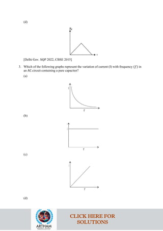 (d)
[Delhi Gov. SQP 2022, CBSE 2015]
3. Which of the following graphs represent the variation of current (I) with frequency (𝑓𝑓) in
an AC circuit containing a pure capacitor?
(a)
(b)
(c)
(d)
CLICK HERE FOR
SOLUTIONS
 