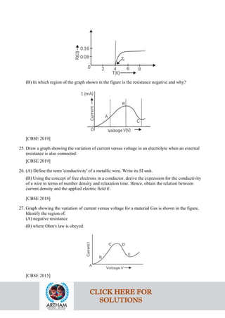 (B) In which region of the graph shown in the figure is the resistance negative and why?
[CBSE 2019]
25. Draw a graph showing the variation of current versus voltage in an electrolyte when an external
resistance is also connected:
[CBSE 2019]
26. (A) Define the term 'conductivity' of a metallic wire. Write its SI unit.
(B) Using the concept of free electrons in a conductor, derive the expression for the conductivity
of a wire in terms of number density and relaxation time. Hence, obtain the relation between
current density and the applied electric field 𝐸𝐸.
[CBSE 2018]
27. Graph showing the variation of current versus voltage for a material Gas is shown in the figure.
Identify the region of:
(A) negative resistance
(B) where Ohm's law is obeyed.
[CBSE 2015]
CLICK HERE FOR
SOLUTIONS
 