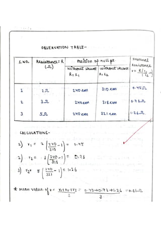 CLASS 12th PHYSICS PRACTICAL FILE | PDF