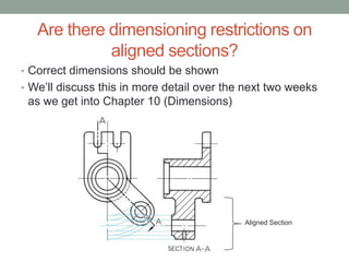Are there dimensioning restrictions on
             aligned sections?
• Correct dimensions should be shown
• We’ll discuss this in more detail over the next two weeks
 as we get into Chapter 10 (Dimensions)




                                            Aligned Section
 