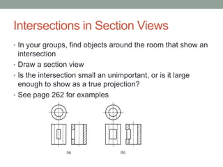 Intersections in Section Views
• In your groups, find objects around the room that show an
  intersection
• Draw a section view
• Is the intersection small an unimportant, or is it large
  enough to show as a true projection?
• See page 262 for examples
 