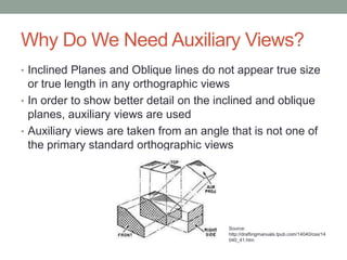 Why Do We Need Auxiliary Views?
• Inclined Planes and Oblique lines do not appear true size
  or true length in any orthographic views
• In order to show better detail on the inclined and oblique
  planes, auxiliary views are used
• Auxiliary views are taken from an angle that is not one of
  the primary standard orthographic views




                                          Source:
                                          http://draftingmanuals.tpub.com/14040/css/14
                                          040_41.htm
 