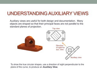 UNDERSTANDING AUXILIARY VIEWS
Auxiliary views are useful for both design and documentation. Many
objects are shaped so that their principal faces are not parallel to the
standard planes of projection.




 To show the true circular shapes, use a direction of sight perpendicular to the
 plane of the curve, to produce an Auxiliary View.
 