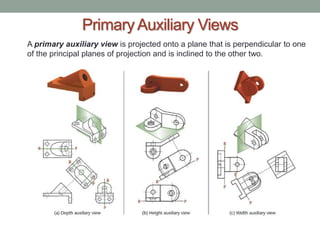 Primary Auxiliary Views
A primary auxiliary view is projected onto a plane that is perpendicular to one
of the principal planes of projection and is inclined to the other two.
 