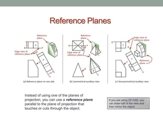 Reference Planes




Instead of using one of the planes of
projection, you can use a reference plane   If you are using 2D CAD, you
parallel to the plane of projection that    can draw half of the view and
                                            then mirror the object.
touches or cuts through the object.
 