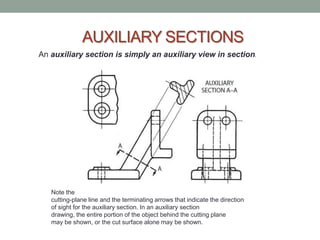 AUXILIARY SECTIONS
An auxiliary section is simply an auxiliary view in section.




   Note the
   cutting-plane line and the terminating arrows that indicate the direction
   of sight for the auxiliary section. In an auxiliary section
   drawing, the entire portion of the object behind the cutting plane
   may be shown, or the cut surface alone may be shown.
 