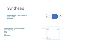 Class 1 2 SOC FLOW describes the soc flow that is utilized in vlsi ...
