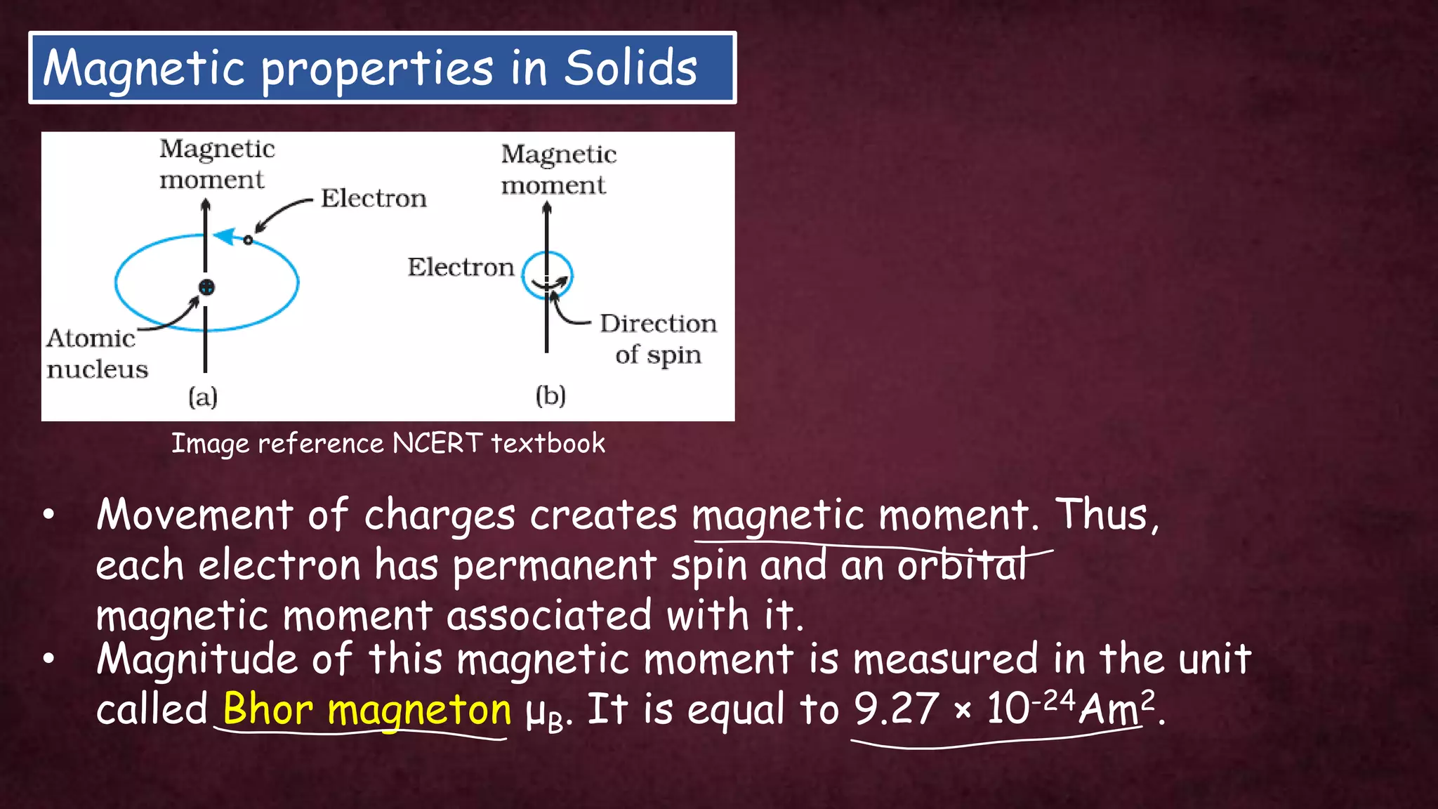 Magnetic properties in Solids
• Magnitude of this magnetic moment is measured in the unit
called Bhor magneton μB. It is equal to 9.27 × 10-24Am2.
• Movement of charges creates magnetic moment. Thus,
each electron has permanent spin and an orbital
magnetic moment associated with it.
Image reference NCERT textbook
 