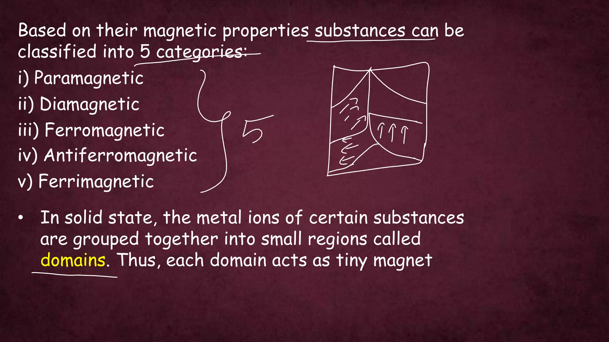 Based on their magnetic properties substances can be
classified into 5 categories:
i) Paramagnetic
ii) Diamagnetic
iii) Ferromagnetic
iv) Antiferromagnetic
v) Ferrimagnetic
• In solid state, the metal ions of certain substances
are grouped together into small regions called
domains. Thus, each domain acts as tiny magnet
 