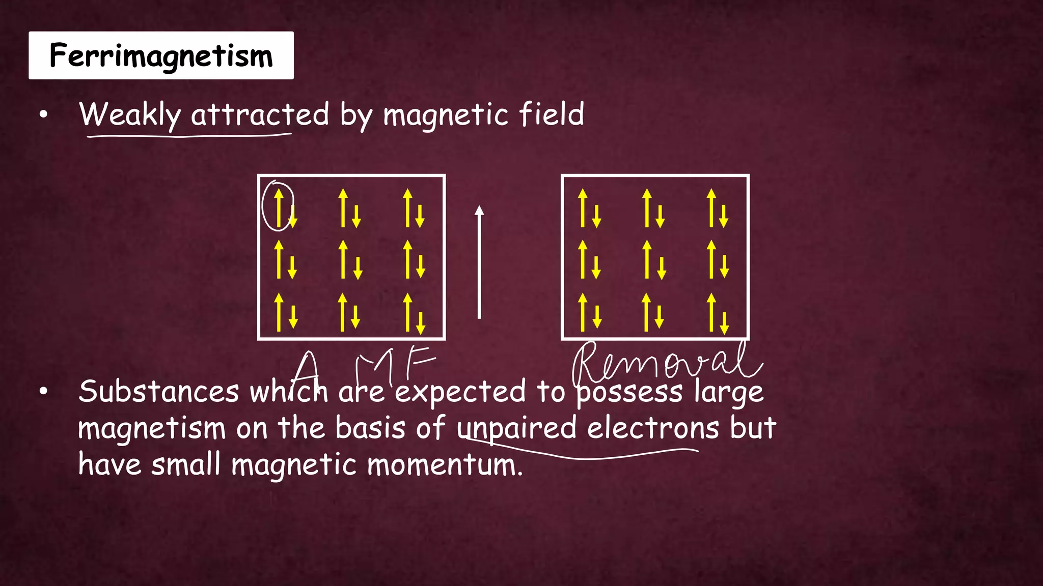 Ferrimagnetism
• Weakly attracted by magnetic field
• Substances which are expected to possess large
magnetism on the basis of unpaired electrons but
have small magnetic momentum.
 