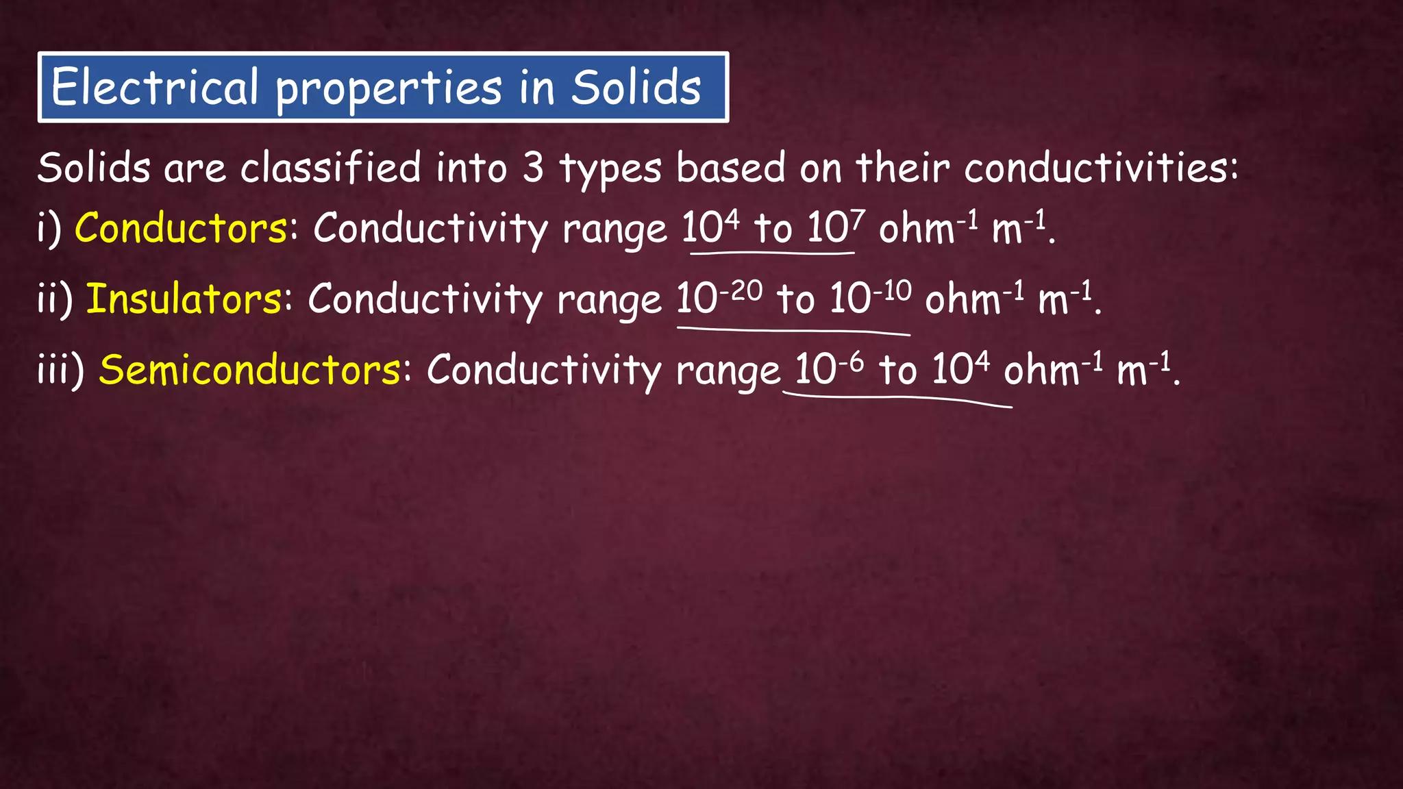 Electrical properties in Solids
Solids are classified into 3 types based on their conductivities:
i) Conductors: Conductivity range 104 to 107 ohm-1 m-1.
ii) Insulators: Conductivity range 10-20 to 10-10 ohm-1 m-1.
iii) Semiconductors: Conductivity range 10-6 to 104 ohm-1 m-1.
 