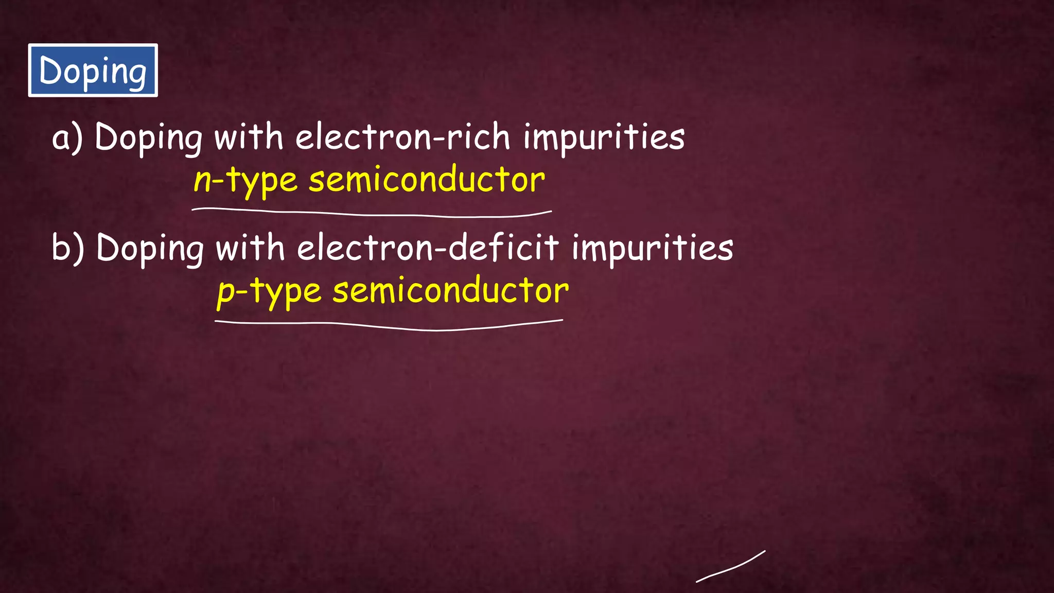 Doping
a) Doping with electron-rich impurities
n-type semiconductor
b) Doping with electron-deficit impurities
p-type semiconductor
 