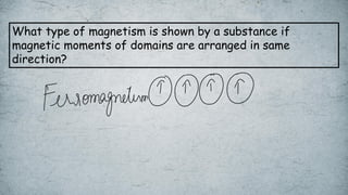 What type of magnetism is shown by a substance if
magnetic moments of domains are arranged in same
direction?
 