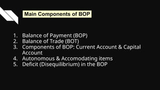 Macro economics Class 12th Balance of Payments .pptx