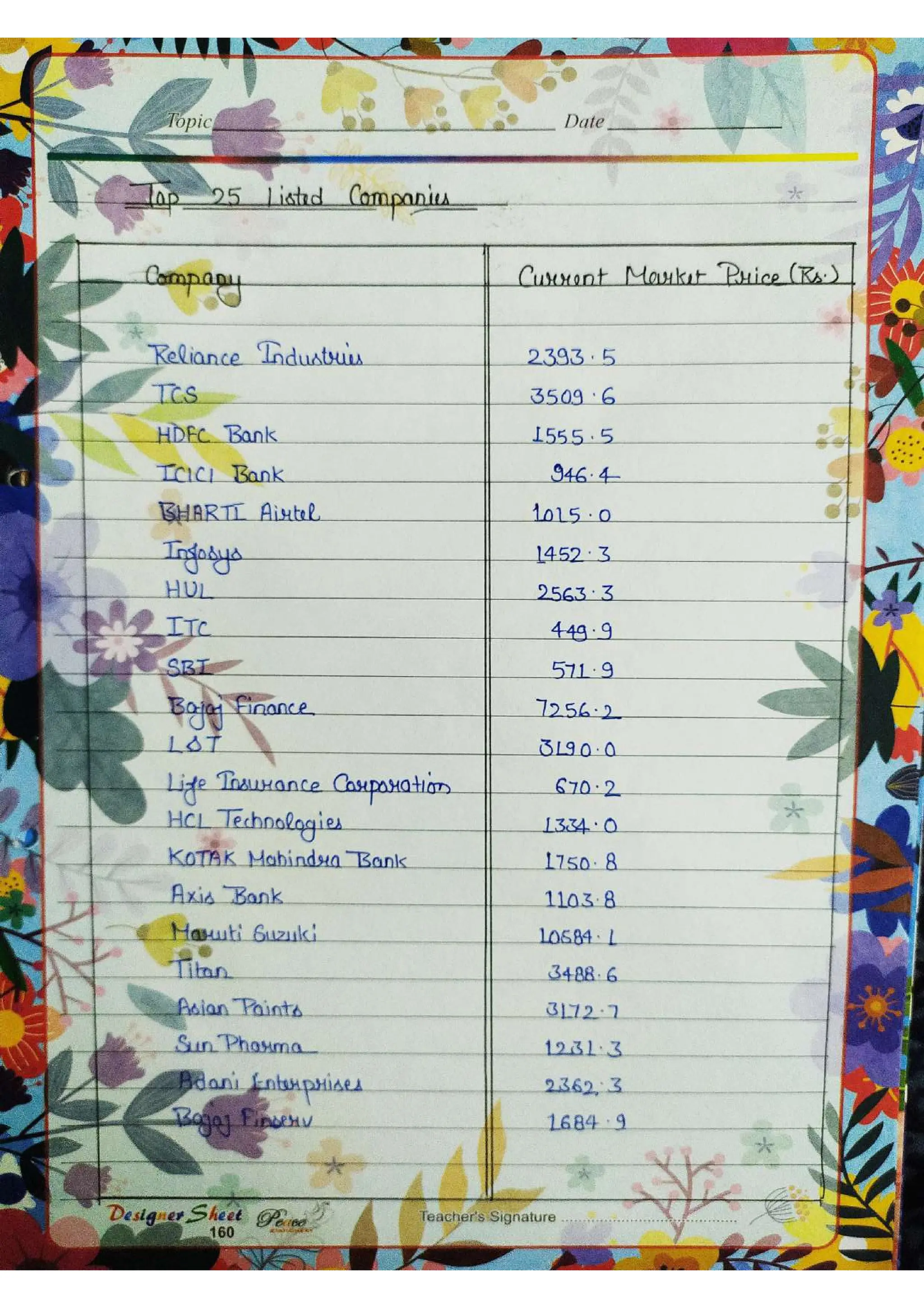 Business Studies  Project File  on Stock Exchange.pdf