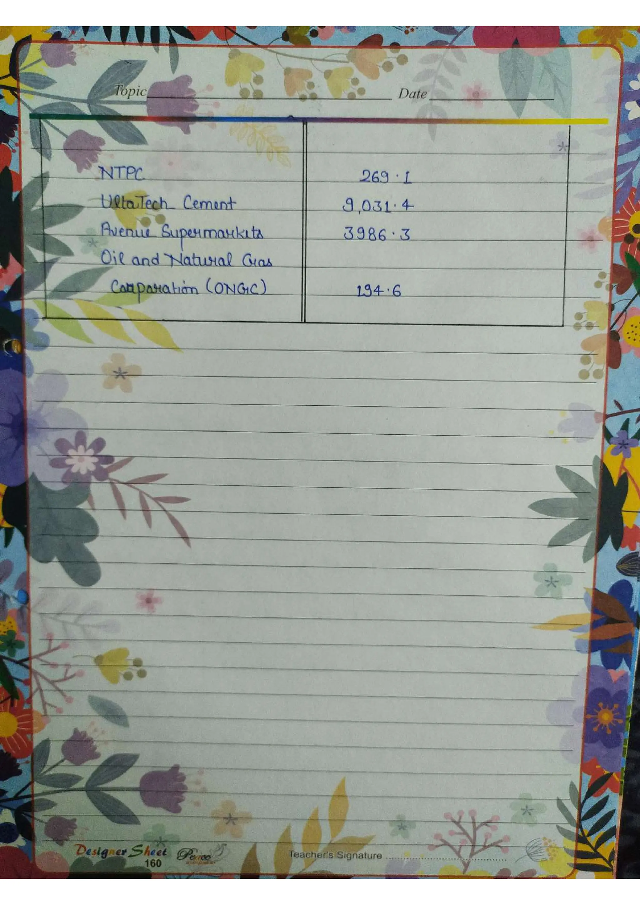 Business Studies  Project File  on Stock Exchange.pdf