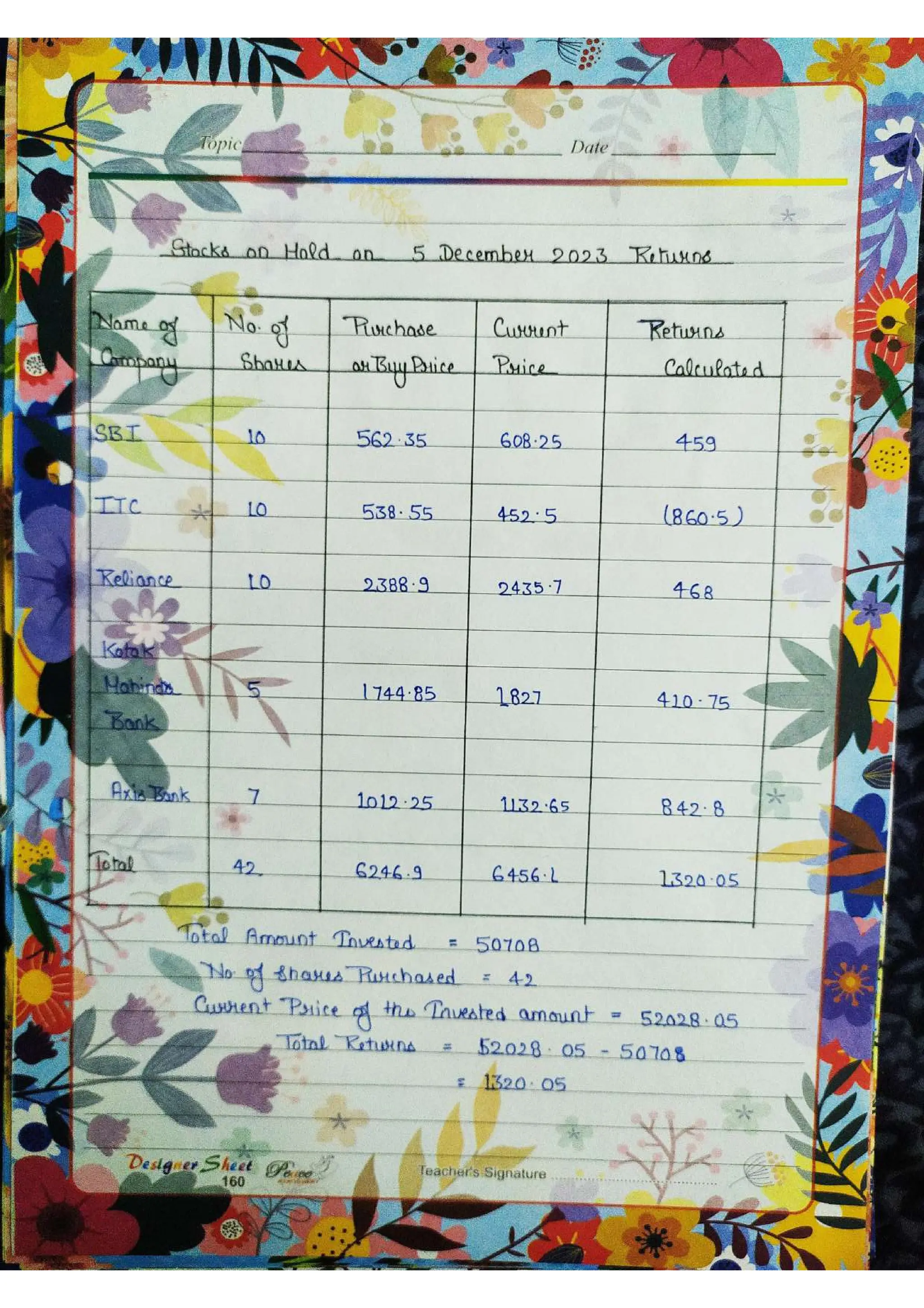Business Studies  Project File  on Stock Exchange.pdf