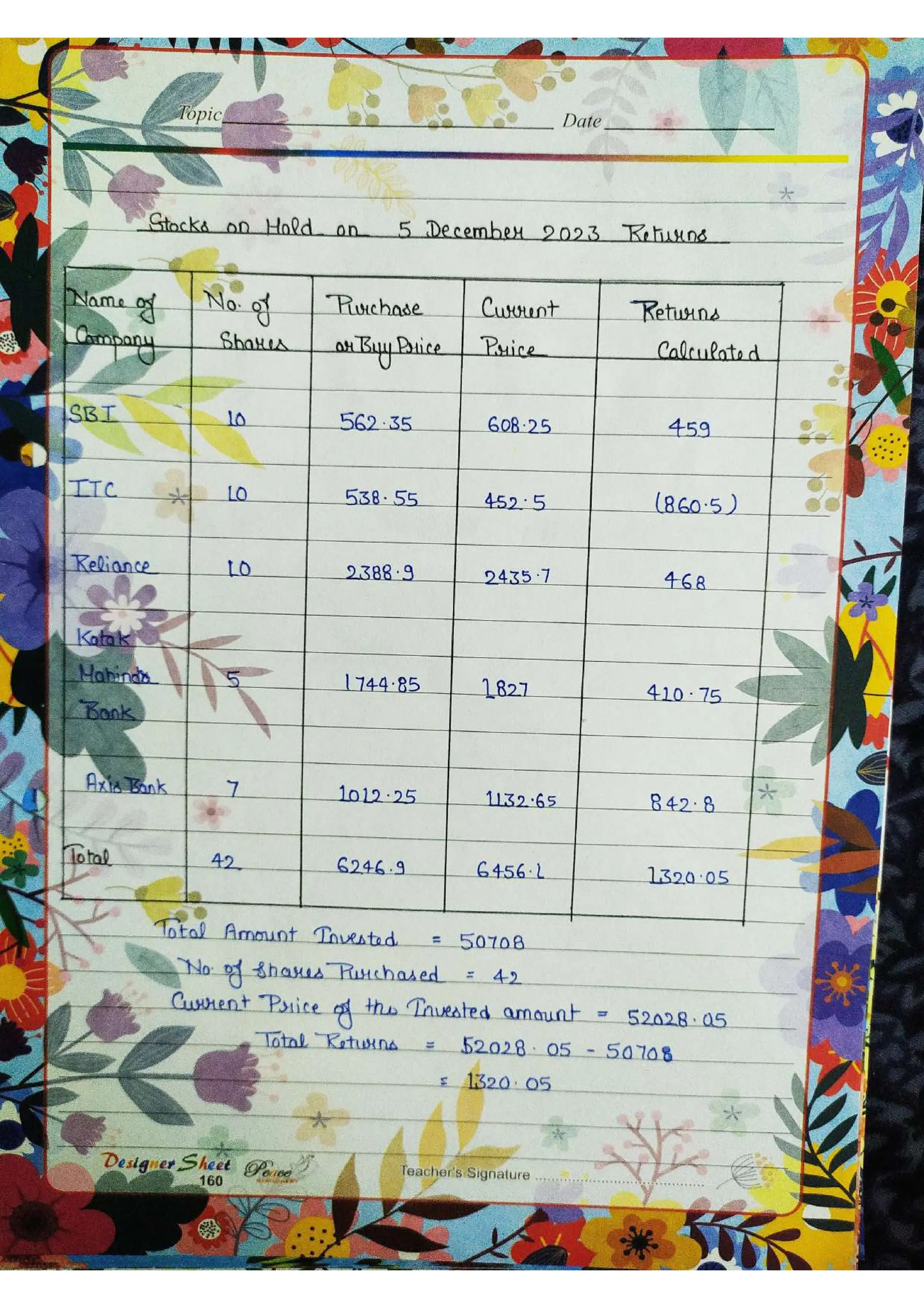 Business Studies  Project File  on Stock Exchange.pdf