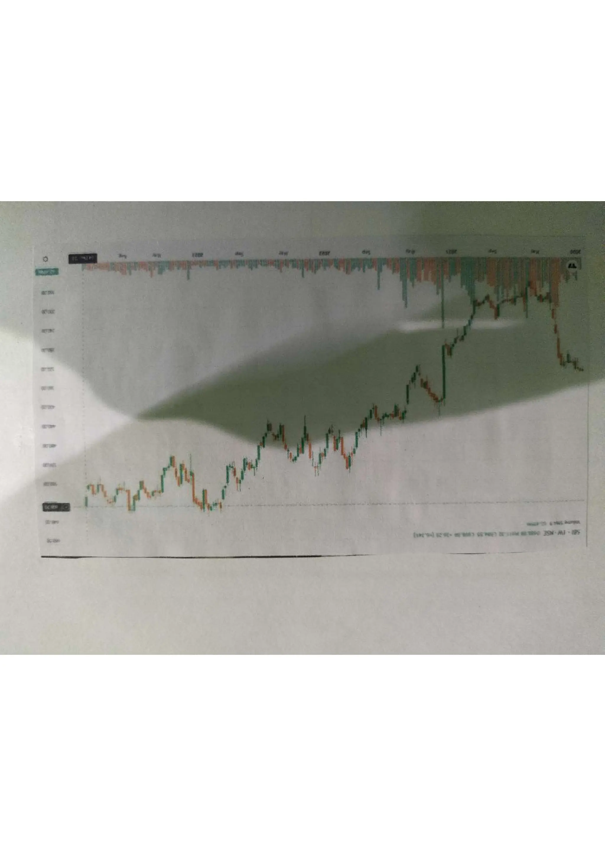 Business Studies  Project File  on Stock Exchange.pdf