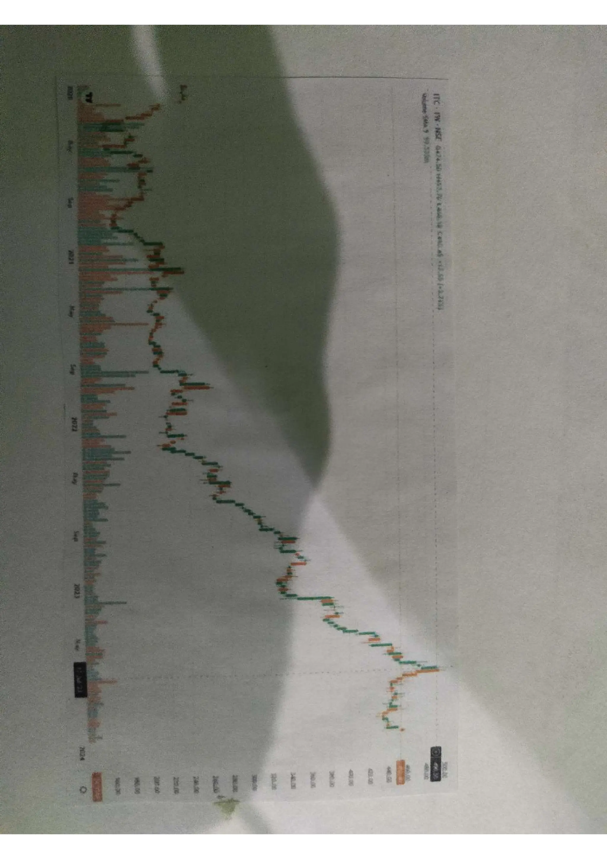 Business Studies  Project File  on Stock Exchange.pdf
