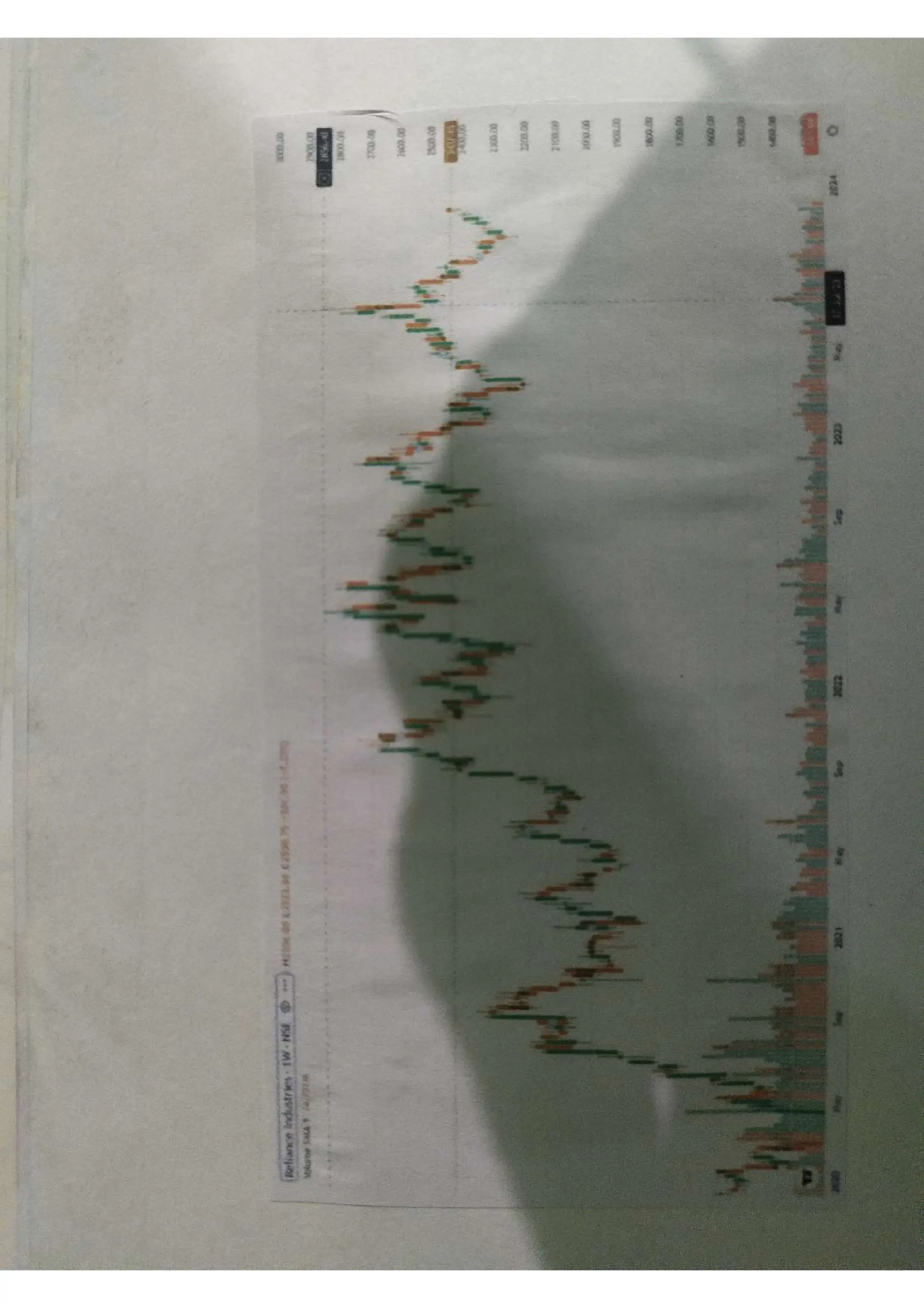 Business Studies  Project File  on Stock Exchange.pdf