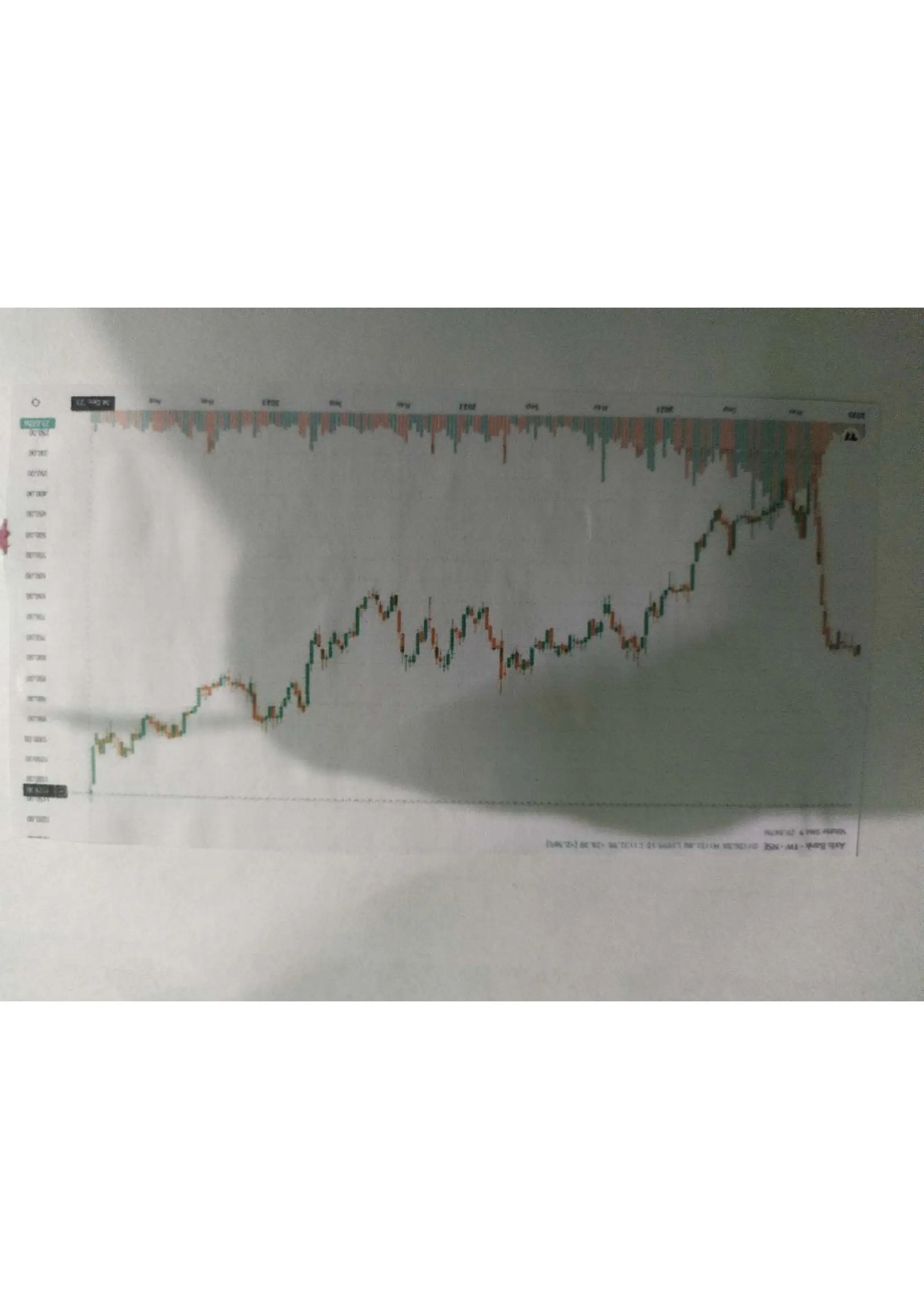 Business Studies  Project File  on Stock Exchange.pdf
