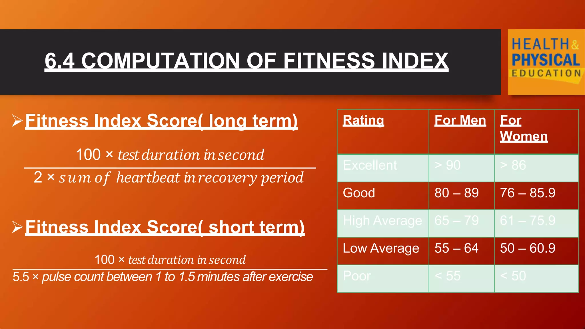 Class12th ch6 test and measurement in sports | PPTX