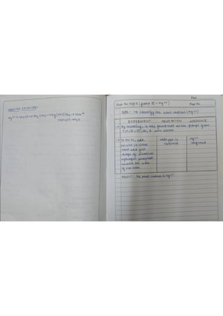 Class 12th chem practical file | PDF