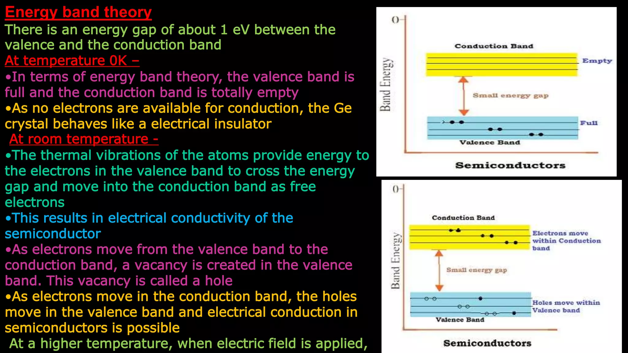 Energy band theory
There is an energy gap of about 1 eV between the
valence and the conduction band
At temperature 0K –
•In terms of energy band theory, the valence band is
full and the conduction band is totally empty
•As no electrons are available for conduction, the Ge
crystal behaves like a electrical insulator
At room temperature -
•The thermal vibrations of the atoms provide energy to
the electrons in the valence band to cross the energy
gap and move into the conduction band as free
electrons
•This results in electrical conductivity of the
semiconductor
•As electrons move from the valence band to the
conduction band, a vacancy is created in the valence
band. This vacancy is called a hole
•As electrons move in the conduction band, the holes
move in the valence band and electrical conduction in
semiconductors is possible
At a higher temperature, when electric field is applied,
 