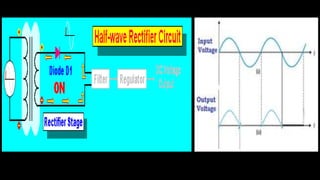 Class 12 th semiconductor part 4