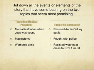 Jot down all the events or elements of the
 story that have some bearing on the two
     topics that seem most promising.

 Topic One: Medical
     Personnel             Topic Two: Resistance
 Mental institution when   Resisted Annie Oakley
 Jess was young            outfit.

 Mastectomy                Fought with police

 Women’s clinic            Resisted wearing a
                           dress to Ro’s funeral
 