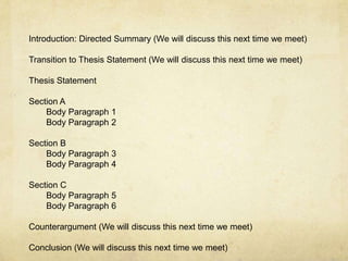 Introduction: Directed Summary (We will discuss this next time we meet)

Transition to Thesis Statement (We will discuss this next time we meet)

Thesis Statement

Section A
    Body Paragraph 1
    Body Paragraph 2

Section B
    Body Paragraph 3
    Body Paragraph 4

Section C
    Body Paragraph 5
    Body Paragraph 6

Counterargument (We will discuss this next time we meet)

Conclusion (We will discuss this next time we meet)
 