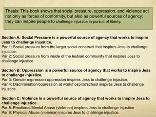 Thesis: This book shows that social pressure, oppression, and violence act
  not only as forces of conformity, but also as powerful sources of agency;
  they can inspire people to challenge injustice in pursuit of liberty.


Section A: Social Pressure is a powerful source of agency that works to inspire
Jess to challenge injustice.
Par 1: Social pressure from the larger social construct that inspires Jess to challenge
injustice.
Par 2: Social pressure from inside of the lesbian community that inspires Jess to
challenge injustice.

Section B: Oppression is a powerful source of agency that works to inspire Jess
to challenge injustice.
Par 3: Gender expression oppression inspires Jess to challenge injustice.
Par 4: Discrimination/oppression at work/hospital/school inspires Jess to challenge
injustice.

Section C: Violence is a powerful source of agency that works to inspire Jess to
challenge injustice.
Par 5: Emotional/Mental Abuse (violence) inspires Jess to challenge injustice
Par 6: Physical Abuse (violence) inspires Jess to challenge injustice.
 