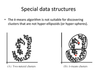 Special data structures
• The k-means algorithm is not suitable for discovering
clusters that are not hyper-ellipsoids (or hyper-spheres).
 
