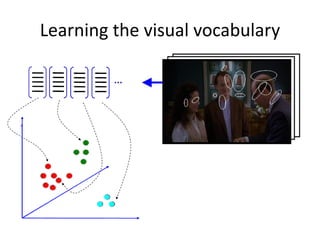 Learning the visual vocabulary
 