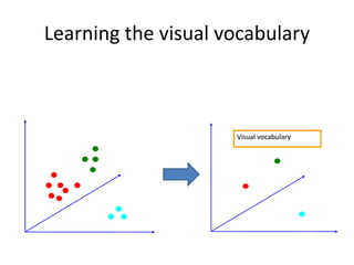 Learning the visual vocabulary
 