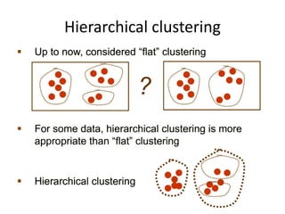 Hierarchical clustering
 
