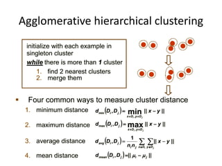 Agglomerative hierarchical clustering
 