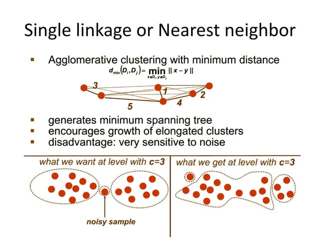 Unsupervised learning and clustering.pdf