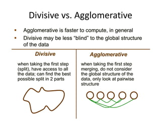 Divisive vs. Agglomerative
 