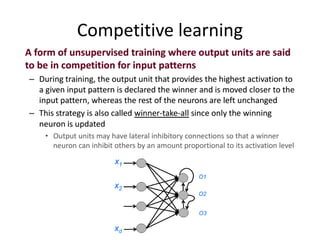 Competitive learning
 