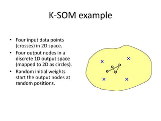 K-SOM example
• Four input data points
(crosses) in 2D space.
• Four output nodes in a
discrete 1D output space
(mapped to 2D as circles).
• Random initial weights
start the output nodes at
random positions.
 