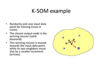 • Randomly pick one input data
point for training (cross in
circle).
• The closest output node is the
winning neuron (solid
diamond).
• This winning neuron is moved
towards the input data point,
while its two neighbors move
also by a smaller increment
(arrows).
K-SOM example
 
