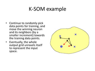 K-SOM example
• Continue to randomly pick
data points for training, and
move the winning neuron
and its neighbors (by a
smaller increment) towards
the training data points.
• Eventually, the whole
output grid unravels itself
to represent the input
space.
 