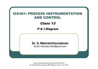 ICE401: PROCESS INSTRUMENTATION
AND CONTROL
Class 13
P & I Diagram
Dr. S. Meenatchisundaram
Email: meenasundar@gmail.com
Process Instrumentation and Control (ICE 401)
Dr. S.Meenatchisundaram, MIT, Manipal, Aug – Nov 2015
 